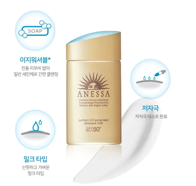 ANESSA Perfect UV Sunscreen Skincare Milk SPF50  60ml Korean Skincare